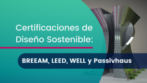 Certificaciones BREEAM, LEED, WELL, PASSIVAUS