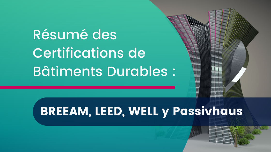 Certifications BREEAM, LEED, WELL, PASSIVAUS