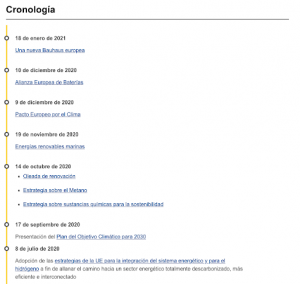 Cronologia(1) - Pacto verde Europeo - DEXMA 