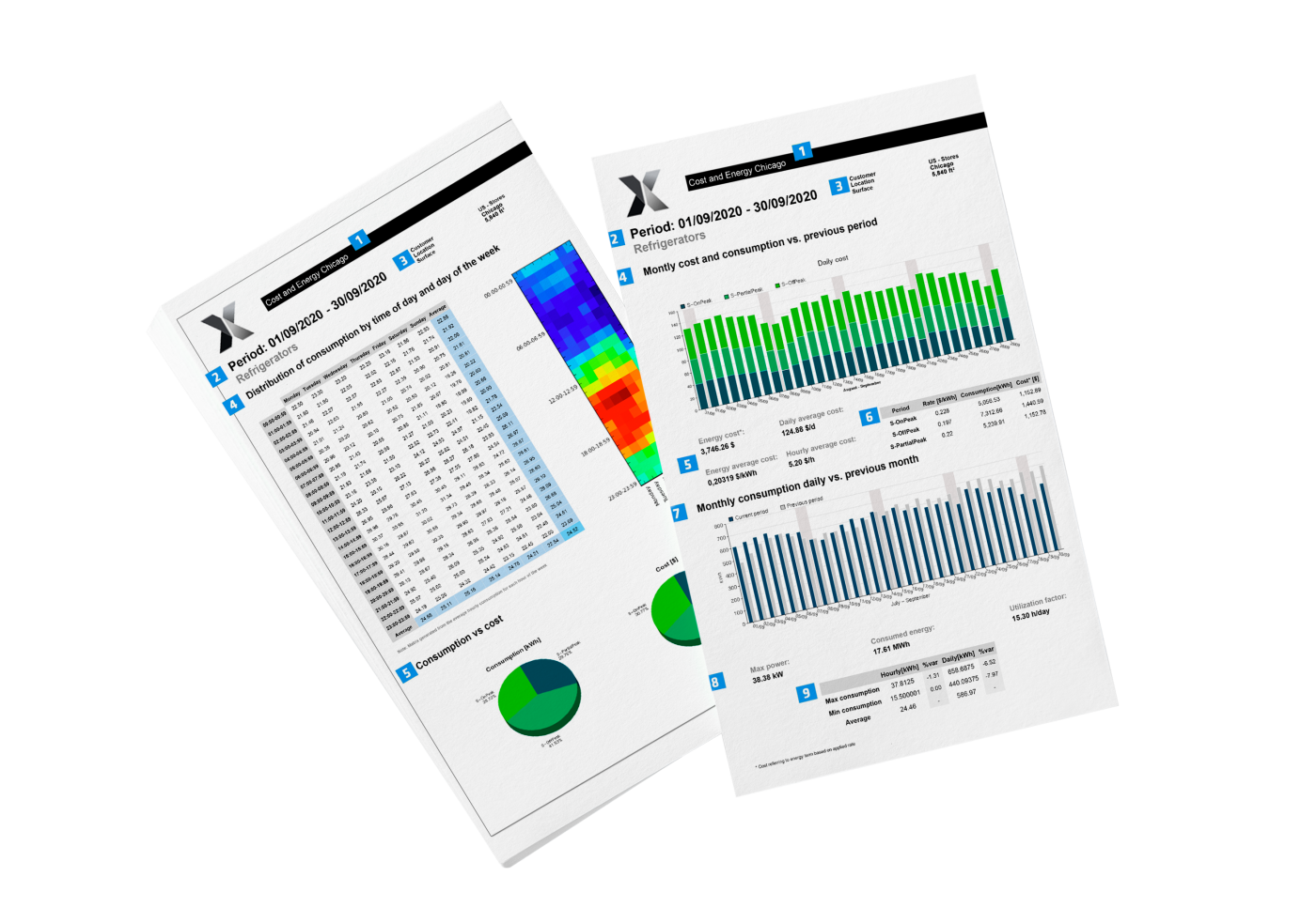 Не открывается файл energy report