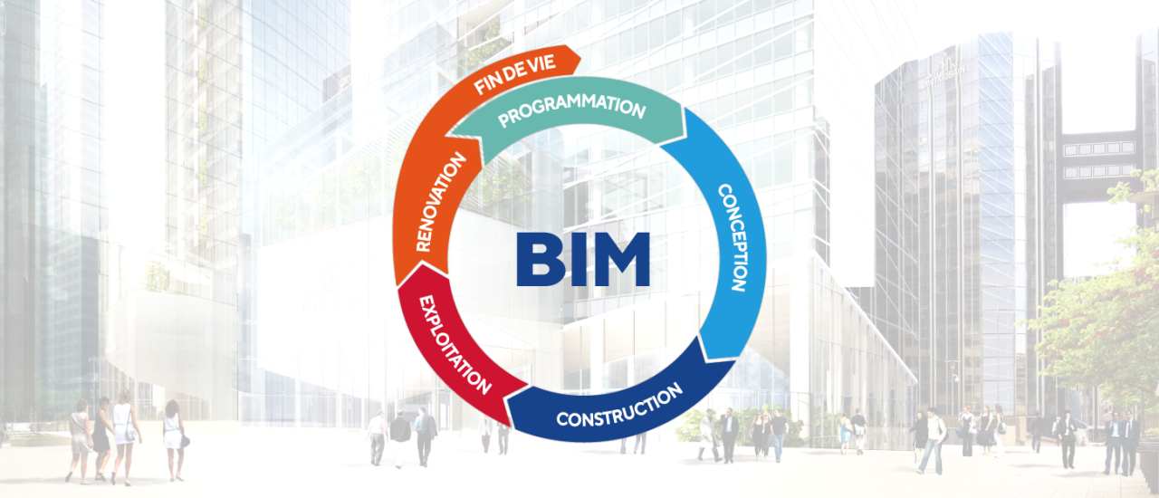 L’ENGAGEMENT DE SAINT-GOBAIN DANS LE BIM