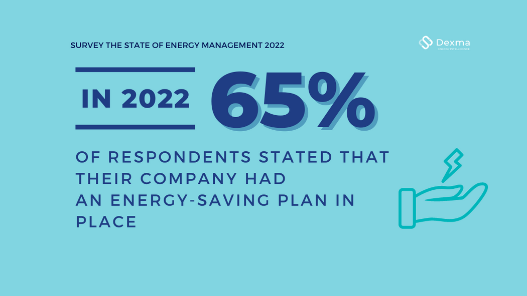 EN - Energy Survey Report Infographics - Energy plan for EC