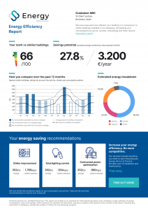 Spacewell Energy - Dexma Detect Report