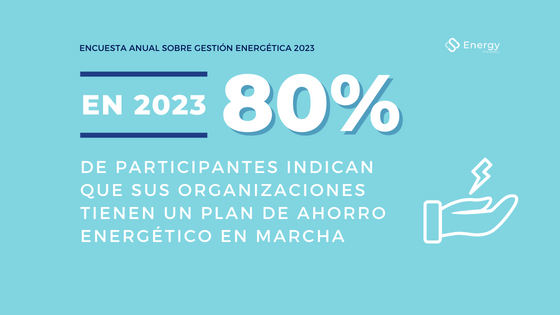 80% de las organizaciones tienen planes de ahorro energético