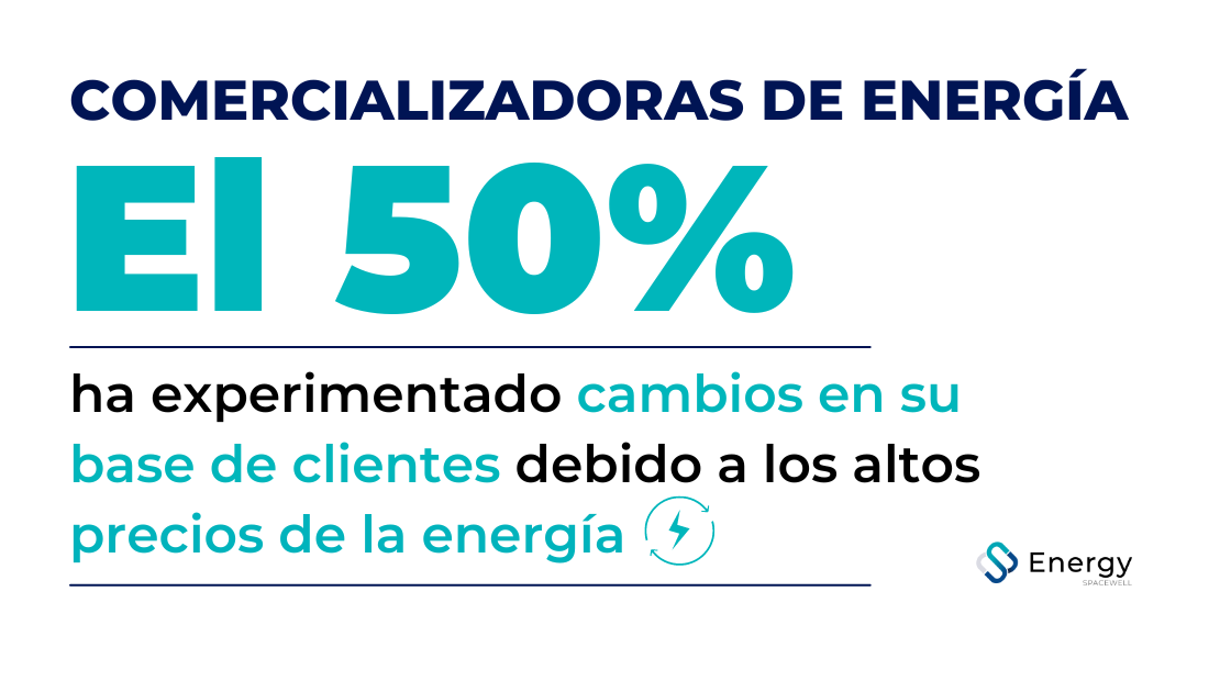 Cambios en la base de clientes de las comercializadoras de energía 2023