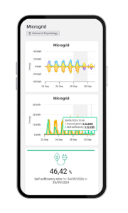 Spacewell Energy Microgrid Mobile